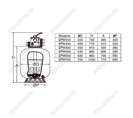 Фильтр EPW700. шпул. навивки. d.700мм. 17м³/час. верх. подкл. 1½