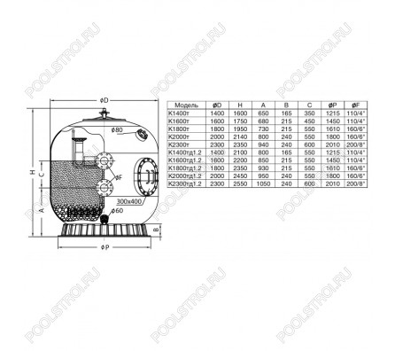 Фильтр K1600тд. шпул. навивки. d.1.6м. 100м³/ч. фланец 4