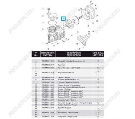Резиновое кольцо диффузора OK/CK RBH0012.01R/RPUM0011.01R