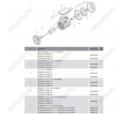 Насос Hayward HCP42753E KAL750T2 IE3 (380В, 90м³/ч7.5HP)