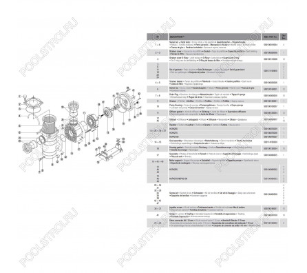 Насос Hayward HCP42753E KAL750T2 IE3 (380В, 90м³/ч7.5HP)