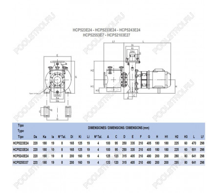 Насос для бассейна Hayward HCP5233E24 (28м³/ч 2.21кВт 380В)